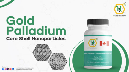Gold Palladium Core Shell Nanoparticles